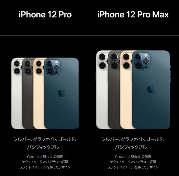 iPhone 12PRO